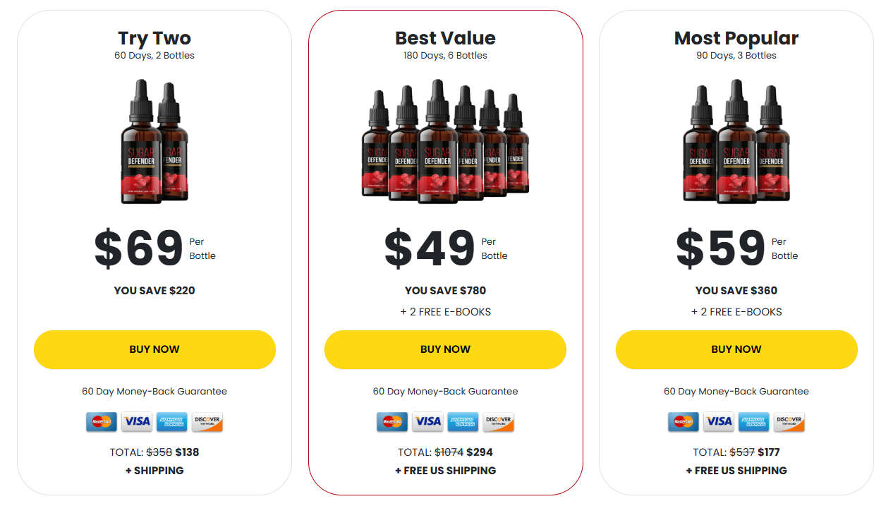 Sugar Detox Order Sugar Detox